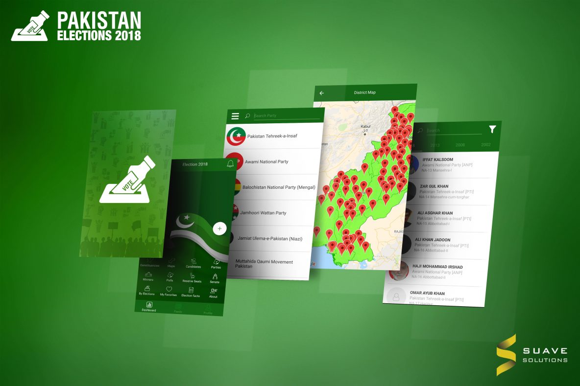 Mobile app Development in Pakistan