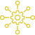 Centralized Management